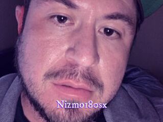 Nizmo180sx Super Webcam